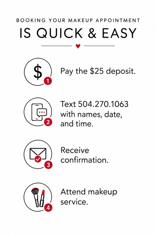 Black-and-white four-step makeup booking graphic